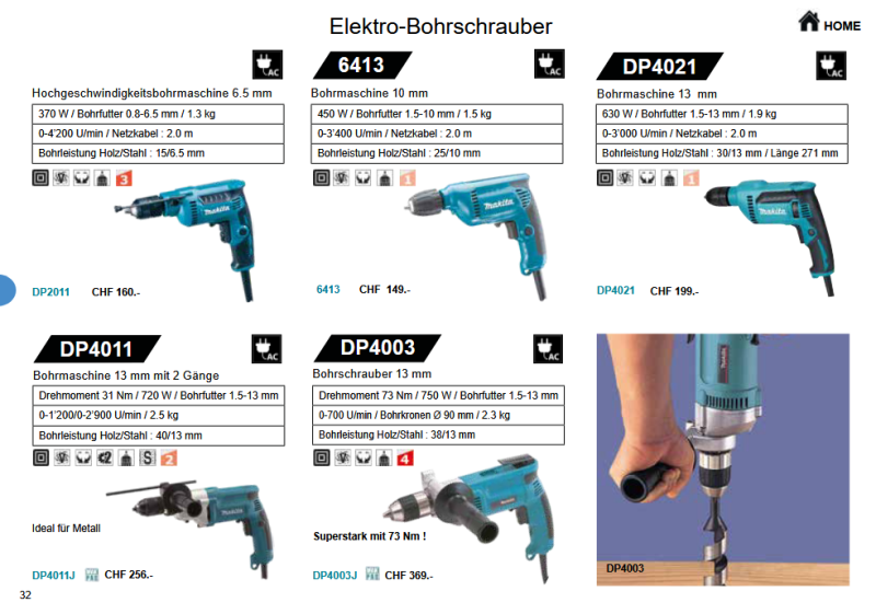 03. Makita Bohrschrauber mit Kabel